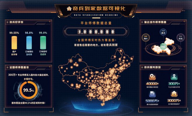 冠军榜“创新风尚品牌”奖8年老平台权威媒体认可！爱游戏app入口奇兵到家荣获网易