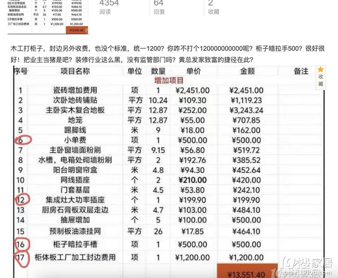 还有虚报！装修没找对公司真是进退两难AYX爱游戏施工没过半17个增项其中(图3)