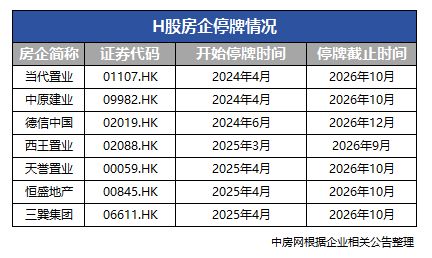 售楼处电话→中建玖上琅宸售楼中心电线年爱