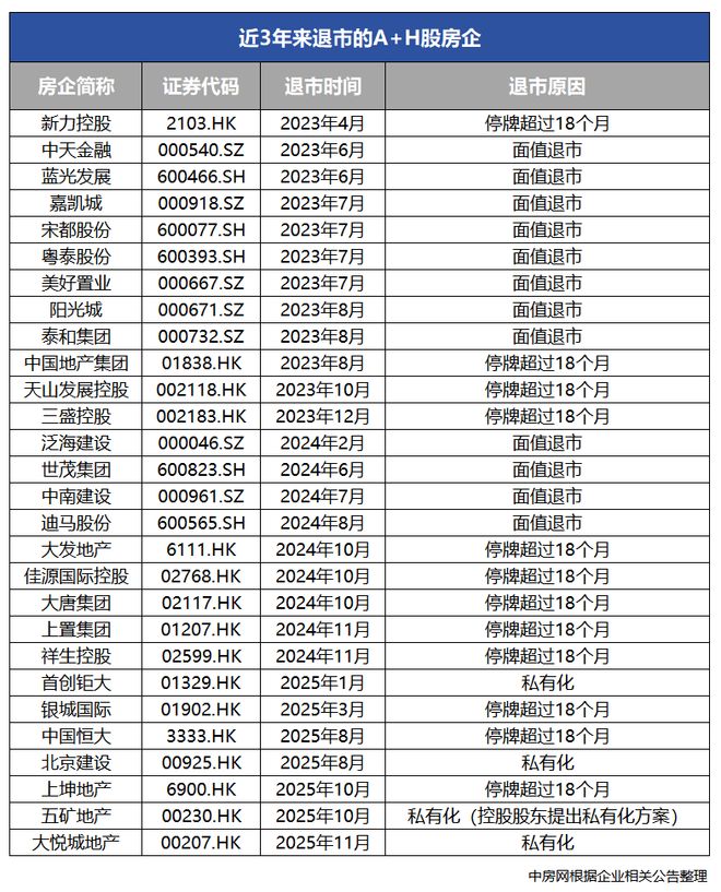 售楼处电话→中建玖上琅宸售楼中心电线年爱游戏app最新登录入口中建玖上琅宸(图3) 售楼处电话→中建玖上琅宸售楼中心电线年爱游戏app最新登录入口中建玖上琅宸(图3)