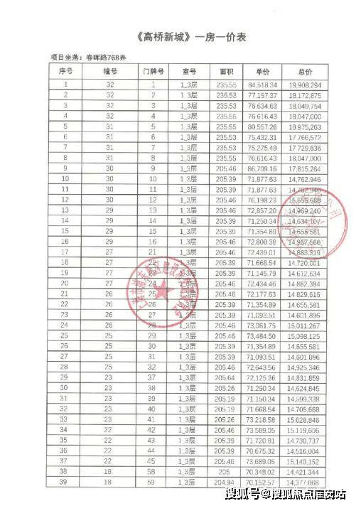 处发布：尼德兰半岛以品质铸就传奇!爱游戏平台聚焦尼德兰半岛别墅售楼(图2)