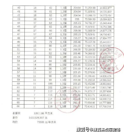 处发布：尼德兰半岛以品质铸就传奇!爱游戏平台聚焦尼德兰半岛别墅售楼(图24)