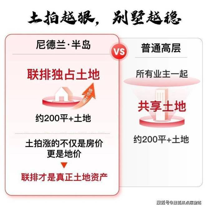 处发布：尼德兰半岛以品质铸就传奇!爱游戏平台聚焦尼德兰半岛别墅售楼(图14)